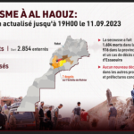 Trois façons sures, rapides et efficaces pour aider les victimes du séisme d’El Haouz (Maroc)